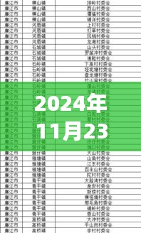 广东初一女生校内坠亡事件，成长与自信的反思与启示