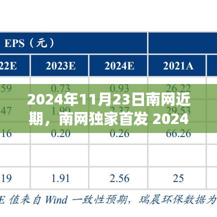 第1110页