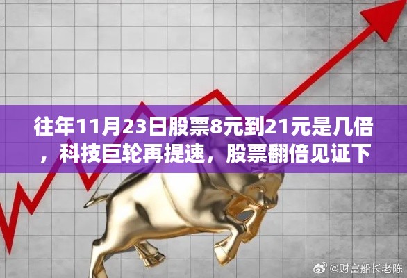 科技巨轮再提速，股票翻倍见证智能投资先锋，从8元到21元的增长倍数揭秘