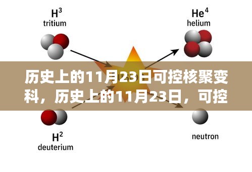 历史上的11月23日，可控核聚变科技之光照亮追求卓越之路