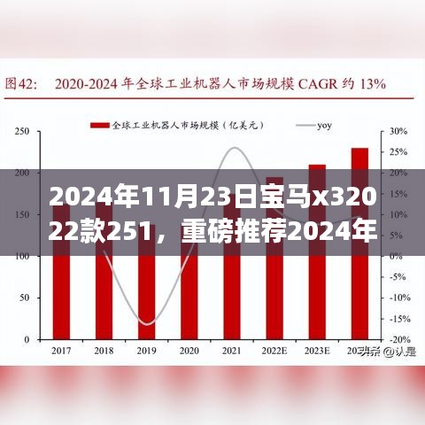 重磅推荐，2024年宝马X3 2022款251——豪华驾驶新标杆，时尚潮流首选