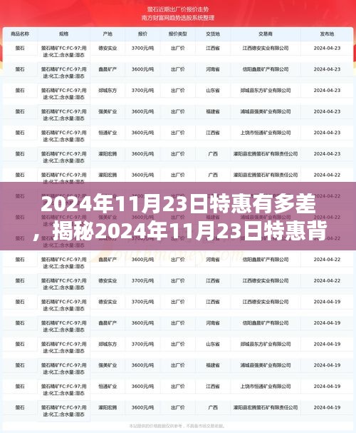 揭秘，2024年11月23日特惠真相，优惠力度为何令人失望？