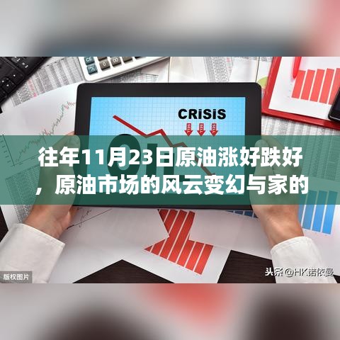 新闻动态 第265页