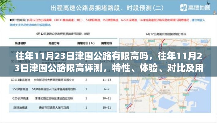 津围公路往年11月23日限高评测及用户群体深度分析，特性、体验与对比观察报告