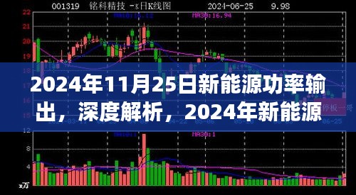 深度解析，2024年新能源功率输出特性及应用体验展望