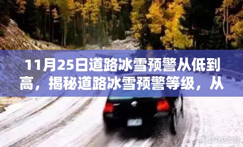 揭秘道路冰雪预警等级，如何应对冬季行车风险与行车安全须知