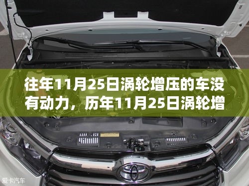 历年11月25日涡轮增压车型全面评测，动力、优缺点与竞品对比分析