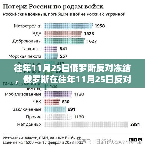 大事夸张 第3页