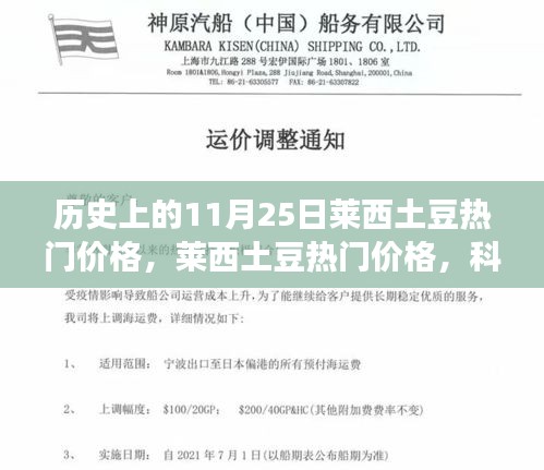 科技重塑莱西土豆市场，热门价格与未来生活新纪元体验