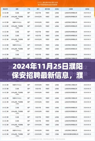 濮阳保安招聘最新信息及其多元观点探析（2024年11月25日）