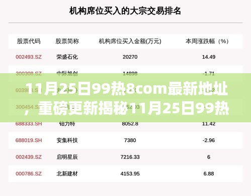 揭秘最新犯罪平台，揭秘最新地址下的科技革新犯罪网站