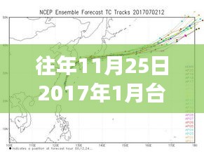 革新气象监测，台风预警新纪元——实时追踪台风动态，智能预警系统升级通知