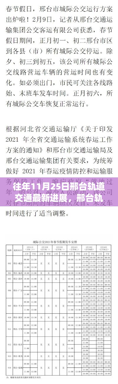 历年11月25日邢台轨道交通进展回顾，脉络梳理、最新动态与影响评价