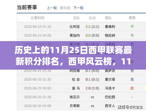 西甲风云榜，揭秘历史性的积分排名与温馨故事——11月25日篇