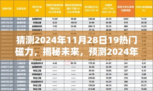 猜测2024年11月28日19热门磁力，揭秘未来，预测2024年11月28日热门磁力趋势