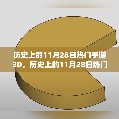 历史上的11月28日热门手游3D，入门指南与回顾