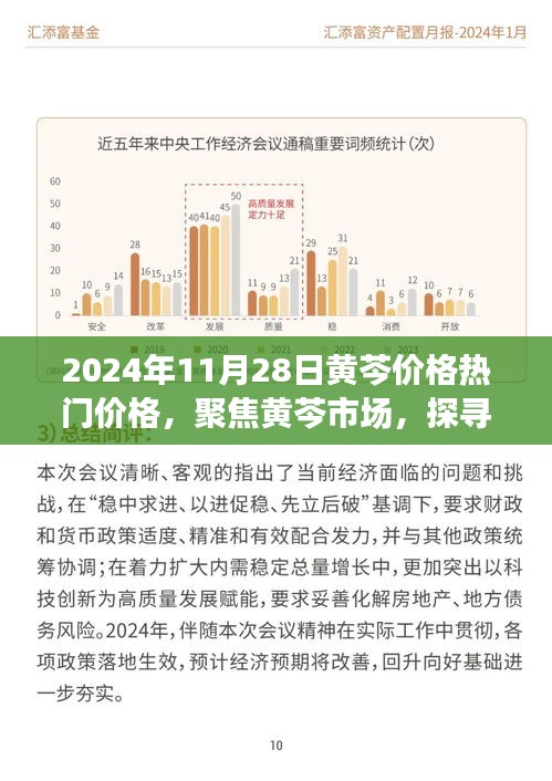 探寻黄芩市场走势，2024年11月28日黄芩价格热门走势揭秘