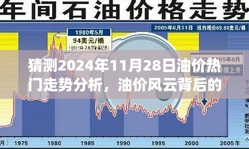 2024年11月28日油价走势预测，风云背后的故事与友情之旅