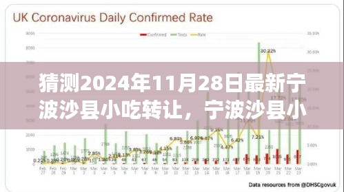 宁波沙县小吃转让风云，意料之外的传承之旅