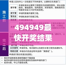 494949最快开奖结果+香港,实践调查说明_创业板AEY48.442