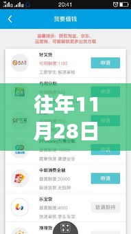 揭秘往年11月28日贷款口子秒下款真相与深度解读要点