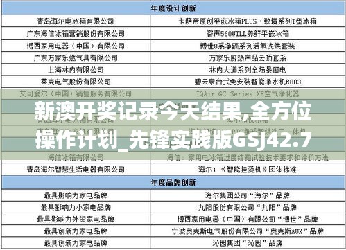 新澳开奖记录今天结果,全方位操作计划_先锋实践版GSJ42.733