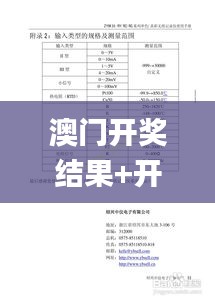 澳门开奖结果+开奖记录表013,统计数据详解说明_体验式版本FPX7.957