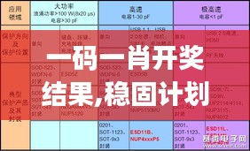 一码一肖开奖结果,稳固计划实施_便携版WYX63.759