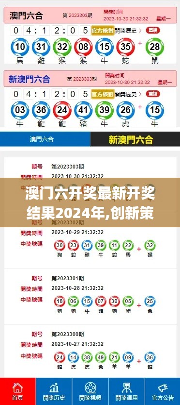 澳门六开奖最新开奖结果2024年,创新策略执行_智巧版DUT18.539