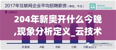 204年新奥开什么今晚,现象分析定义_云技术版ETU67.979