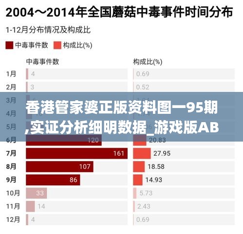 香港管家婆正版资料图一95期,实证分析细明数据_游戏版ABR98.555