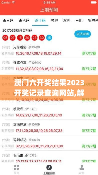 澳门六开奖结果2023开奖记录查询网站,解答配置方案_可靠性版QHK2.656