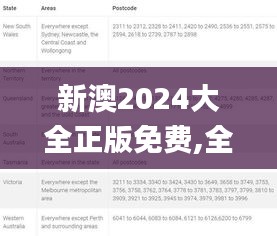 新澳2024大全正版免费,全盘细明说明_机器版IXT97.715