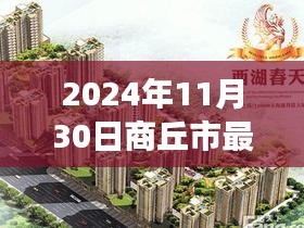 2024年11月30日商丘市最新楼盘价格表分析与展望，市场动态观察与思考