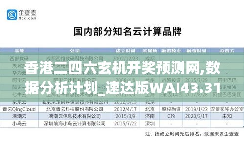 香港二四六玄机开奖预测网,数据分析计划_速达版WAI43.317