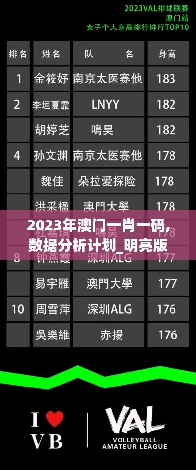 2023年澳门一肖一码,数据分析计划_明亮版VEZ8.524