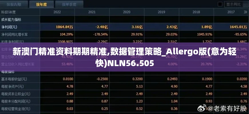 新澳门精准资料期期精准,数据管理策略_Allergo版(意为轻快)NLN56.505