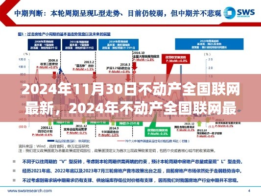 全面解读，不动产全国联网最新进展及其影响与挑战