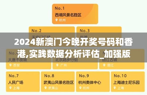 2024新澳门今晚开奖号码和香港,实践数据分析评估_加强版WPO88.850