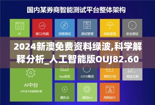 2024新澳免费资料绿波,科学解释分析_人工智能版OUJ82.601