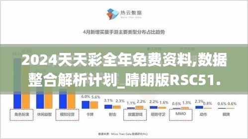 2024天天彩全年免费资料,数据整合解析计划_晴朗版RSC51.286