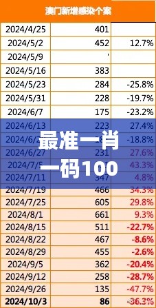 最准一肖一码100%澳门,数据化决策分析_旗舰设备版QJK44.142