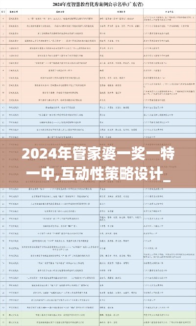 2024年管家婆一奖一特一中,互动性策略设计_创意版TFY63.253