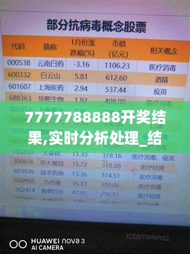 7777788888开奖结果,实时分析处理_结合版TFH77.509