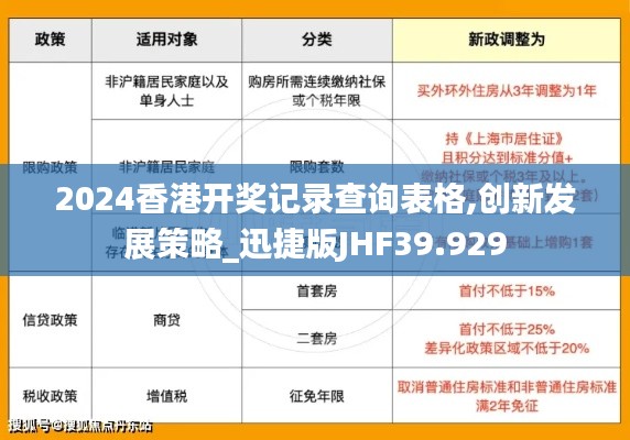 2024香港开奖记录查询表格,创新发展策略_迅捷版JHF39.929