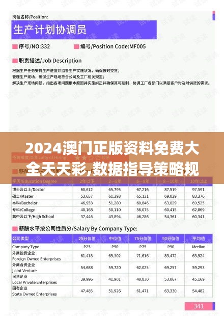 2024澳门正版资料免费大全天天彩,数据指导策略规划_云端版GGG7.445