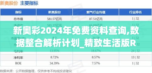 新奥彩2024年免费资料查询,数据整合解析计划_精致生活版RWK56.360