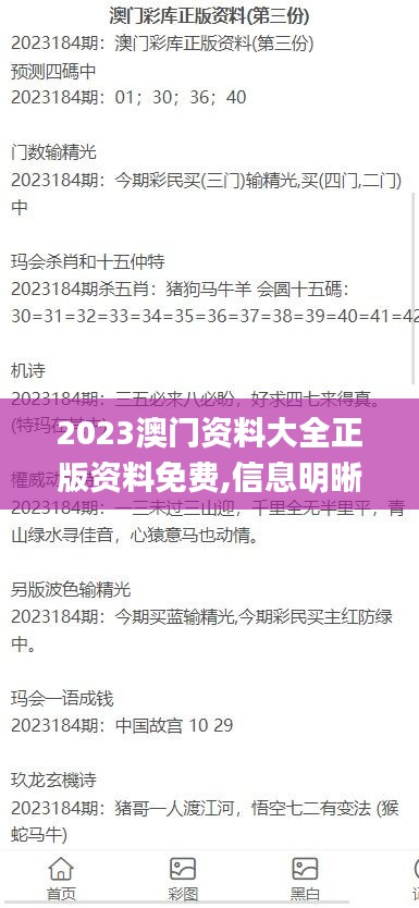 2023澳门资料大全正版资料免费,信息明晰解析导向_发布版SOC22.498