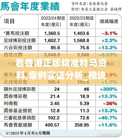 看香港正版精准特马资料,案例实证分析_模块版UNZ93.508