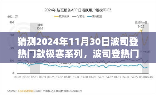 波司登极寒系列羽绒服深度评测与未来展望，2024年11月30日的热门猜想